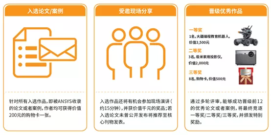 奖励丰厚 | 2020 ANSYS技术大会论文及案例征集的图3